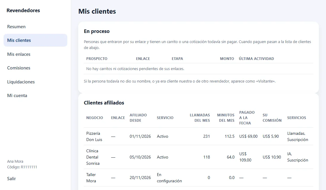 Pantalla Mis clientes con prospectos y clientes afiliados (datos de demostración)