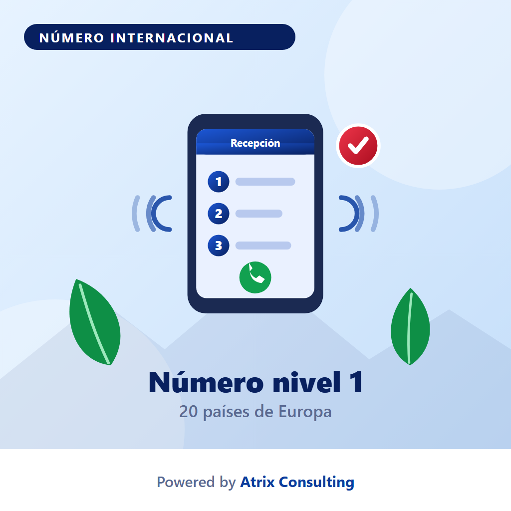 Número telefónico internacional — Nivel 1