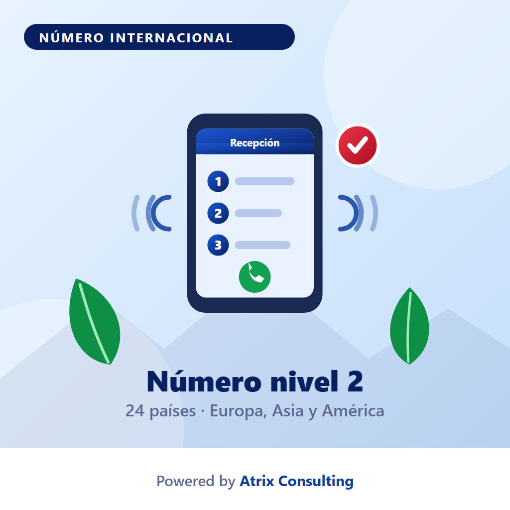 Número telefónico internacional — Nivel 2